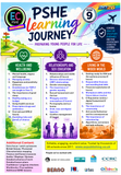 NEW PSHE Learning Journey Years 7-11 2026 GUIDELINES