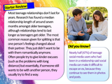 Ending Relationships PSHE Lesson