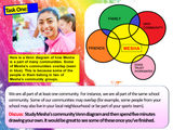 Why is communiity important? PSHE Lesson