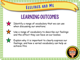 Feelings + Emotions KS2 PSHE