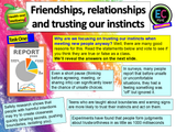 Friendship, Trust and Instincts PSHE Lesson 2026