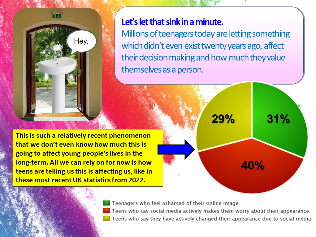 Social Media and Validation - Mental Health PSHE Lesson – EC Publishing