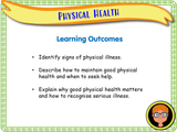 Year 5 - Physical Health and Symptoms of Illnesses