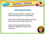 Year 5 - Germs, Bacteria and Viruses PSHE