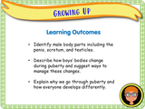 Year 4 - Growing up - an introduction to boys' puberty