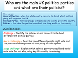 General Elections in the UK 2024 Citizenship Lesson