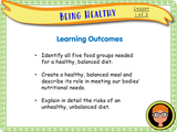 Year 5 - Being Healthy - Diet (Part 1 of 2)