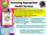 Freshers' Flu, Meningitis, Vaccinations and Health Services KS5 PSHE Lesson