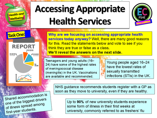 Freshers' Flu, Meningitis, Vaccinations and Health Services KS5 PSHE L ...