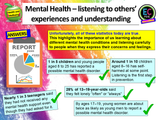 World Mental Health Day 2026