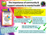 Mental Health Awareness Week 2025 Lesson