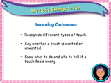 My body belongs to me - KS1 - Year 1