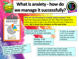 Managing Anxiety Mental Health PSHE Lesson