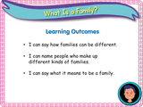 What is a family? KS1 - Year 1