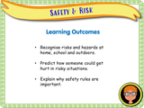 Year 3 - Personal safety and risk