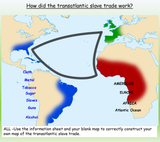 The Triangular Trade - Slavery History Lesson KS3