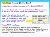 General Election 2024 The Conservative Party and Rishi Sunak