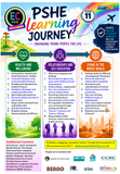 NEW PSHE Learning Journey Years 7-11 2026 GUIDELINES