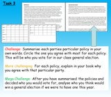 Democracy, Political Parties and Voting