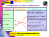 Forced Marriage in the UK PSHE Lesson