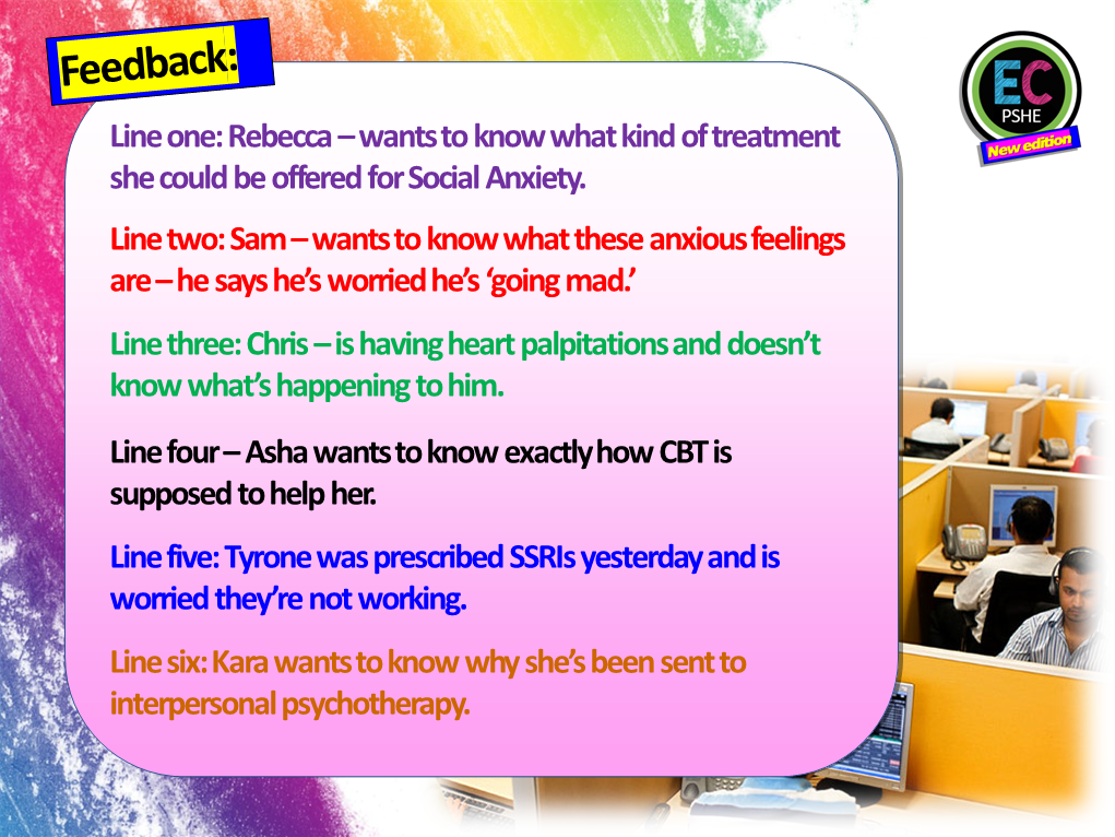 Social Anxiety Mental Health PSHE Lesson – EC Publishing