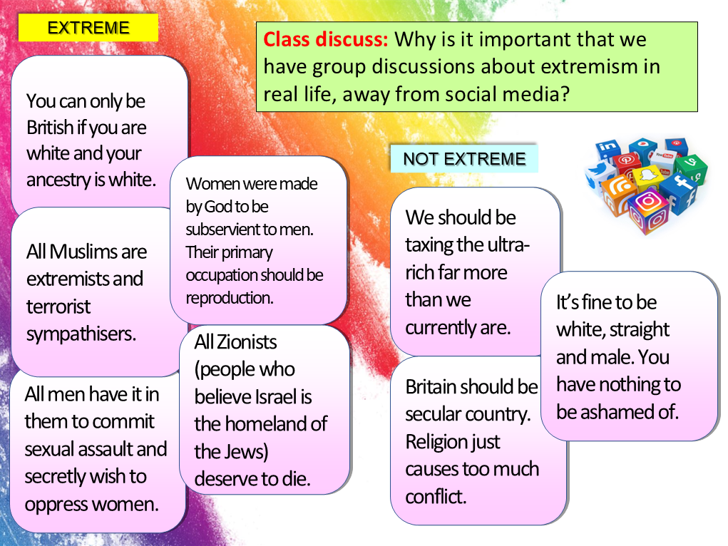 Far-Right Extremism (new 2026) PSHE lesson – EC Publishing
