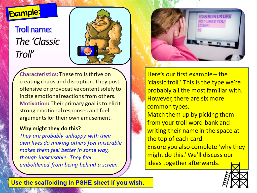 Cyber-bullying, Trolling and Online Safety – EC Publishing