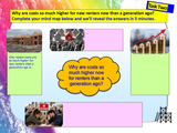 Managing finances - contracts and accommodation KS5 PSHE Lesson