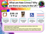 Hate Crime (2 hours) PSHE Lesson
