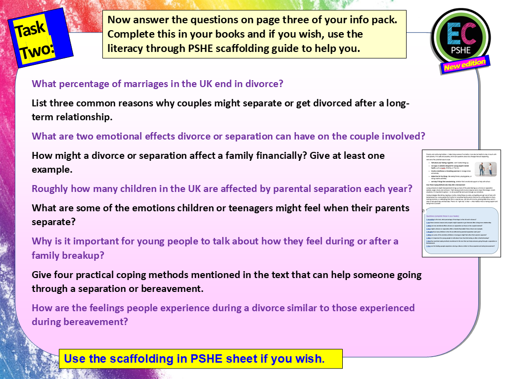 Divorce, Separation and Loss PSHE Lesson – EC Publishing