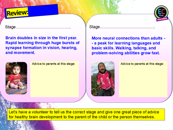 Parenting, Pregnancy + Brain Development RSHE PSHE Lesson – EC Publishing