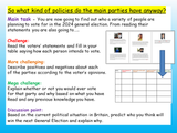 General Elections in the UK 2024 Citizenship Lesson