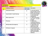 Freshers' Flu, Meningitis, Vaccinations and Health Services KS5 PSHE Lesson