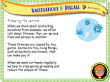 Year 4 - Vaccinations and Disease PSHE Lesson