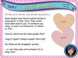 Year 4 - Hurtful Behaviour