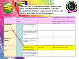 Complete KS3 PSHE Health and Wellbeing 2024 Value Bundle