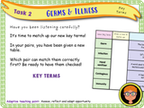 Year 4 - Germs and Illness