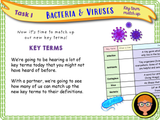 Year 5 - Germs, Bacteria and Viruses PSHE