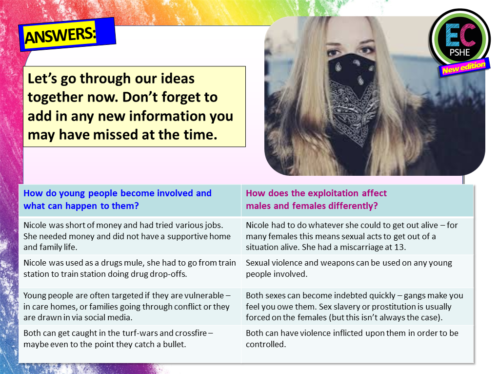 County Lines, Gangs, Weapons and Exploitation PSHE Lesson – EC Publishing