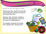 Year 4 - Keeping Track of Money - Budgeting