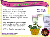 Keeping Track of Money - Budgeting