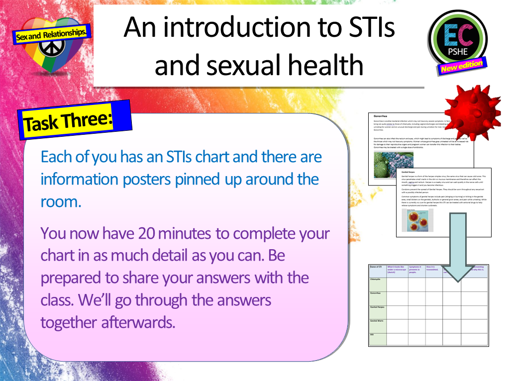 Introduction To Stis And Sexual Health Pshe Lesson Ec Publishing