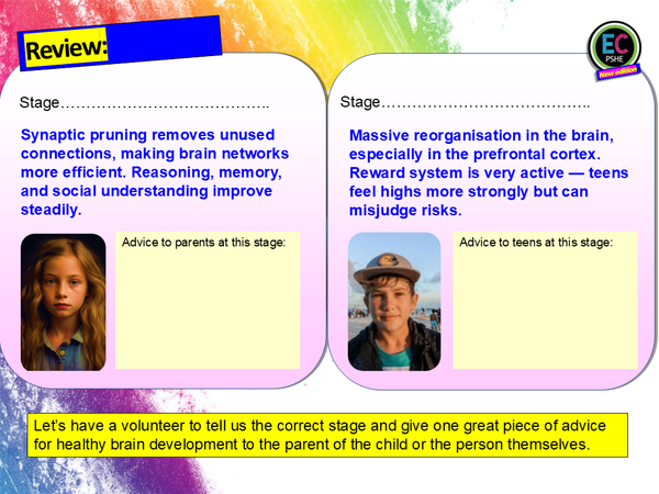 Parenting, Pregnancy + Brain Development RSHE PSHE Lesson – EC Publishing