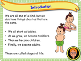 How We Grow - KS1 - Year 1