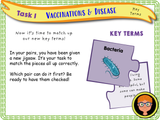 Year 4 - Vaccinations and Disease PSHE Lesson
