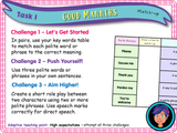 Year 3 - Manners and politeness