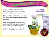 Year 4 - Keeping Track of Money - Budgeting