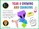 Year 4 Unit 6 - Growing and Changing (Health and Wellbeing)