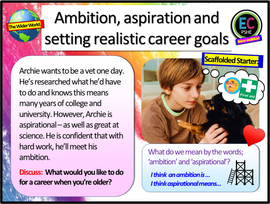 Ambitious, Aspirational but Realistic Careers - PSHE Lesson
