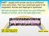 Autism Awareness Assembly